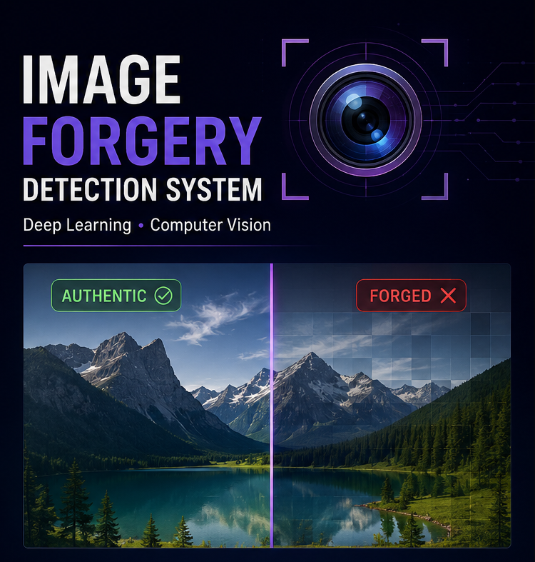 Image Forgery Detection project preview